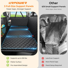 URPOWER gros plan surface rembourrée en mousse pour confort