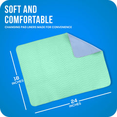 Utopia Bedding verso imperméable montrant barrière anti-fuite
