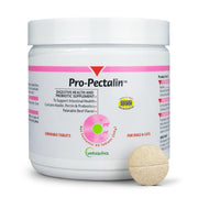 Vetoquinol boîte Pro-Pectalin montrant emballage et simplicité d'usage