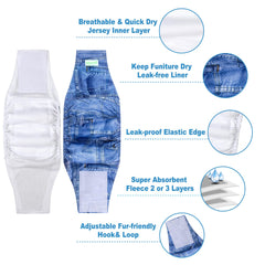 weegeeco zoom sur texture absorbante microfibre pour forte absorption
