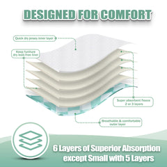 wegreeco comparaison taille X-Large avec règle montrant ajustement clair