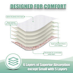 wegreeco insert absorbant cousu visible, maintien fiable et protection contre les fuites