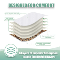 wegreeco fermeture velcro ouverte facilitant pose rapide et sûre