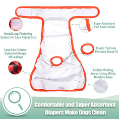 wegreeco insert absorbant cousu pour une meilleure rétention des liquides