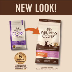 Wellness CORE Kitten croquettes dans un bol illustrant portion adaptée chaton