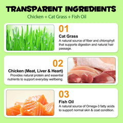 XQDCICQU ingrédients poulet et herbe à chat illustrant source de fibres et protéines