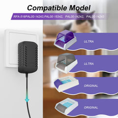 Connecteur XZGm gros plan montrant prise compatible PetSafe et sécurité
