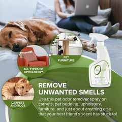 Zero Odor étiquette et capuchon en détail montrant les instructions claires