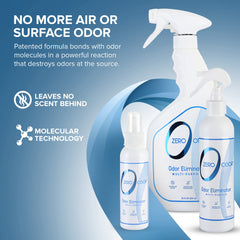 Zero Odor comparaison textile avant et après pour rafraîchissement visible