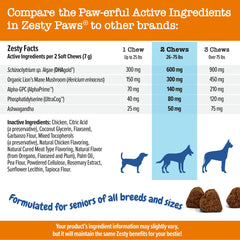 Zesty Paws étiquette détaillée montrant posologie et informations produit
