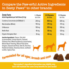 Zesty Paws chien en train de manger la friandise, simplifie l'administration quotidienne