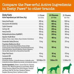 Zesty Paws emballage ouvert avec liste d’ingrédients lisible