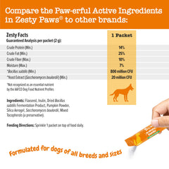 Poudre Zesty Paws mélangée à croquettes pour appétence accrue et confort intestinal
