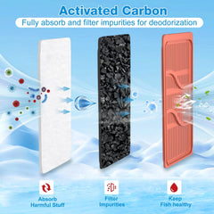 Zuqqony charbon actif en grille pour adsorption des odeurs et purification