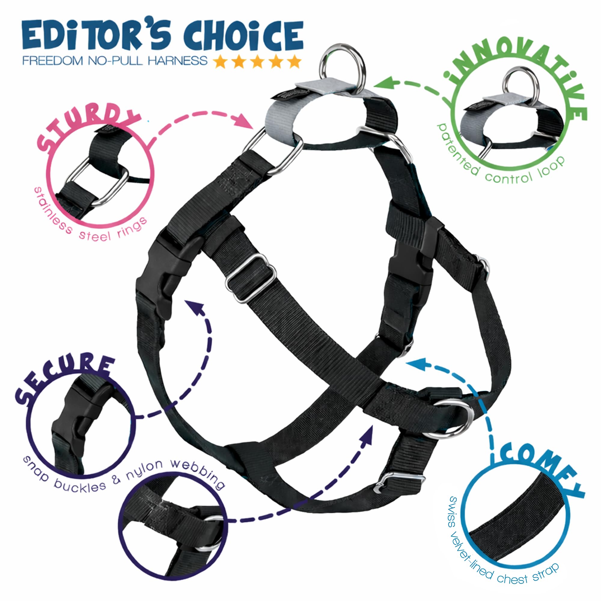 2 Hounds Design harnais porté sur labrador améliorant promenades