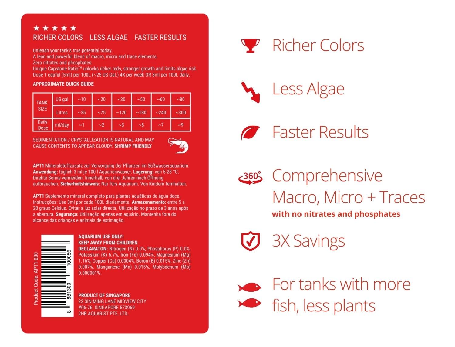 THE 2HR AQUARIST gros plan étiquette détaillée avec informations de dosage
