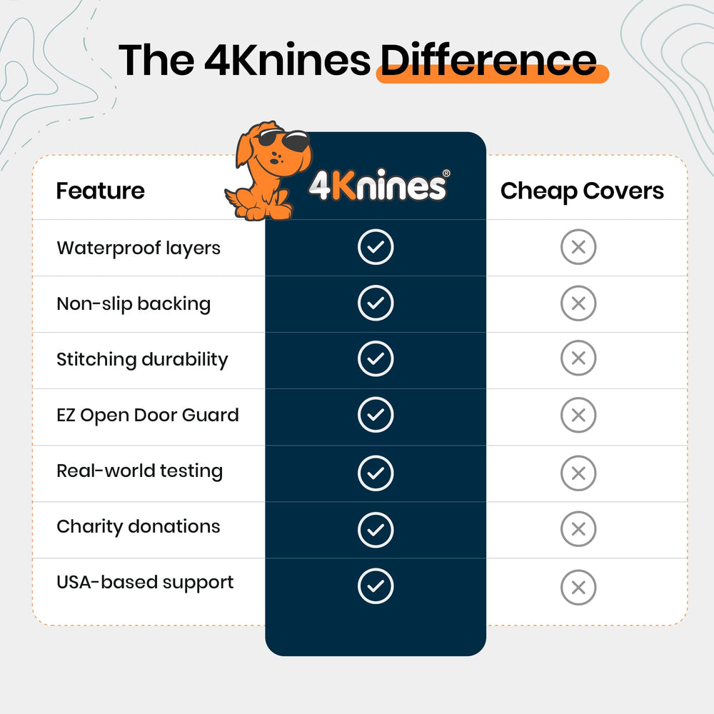4Knines étiquette de marque et instructions d'entretien visibles, qualité