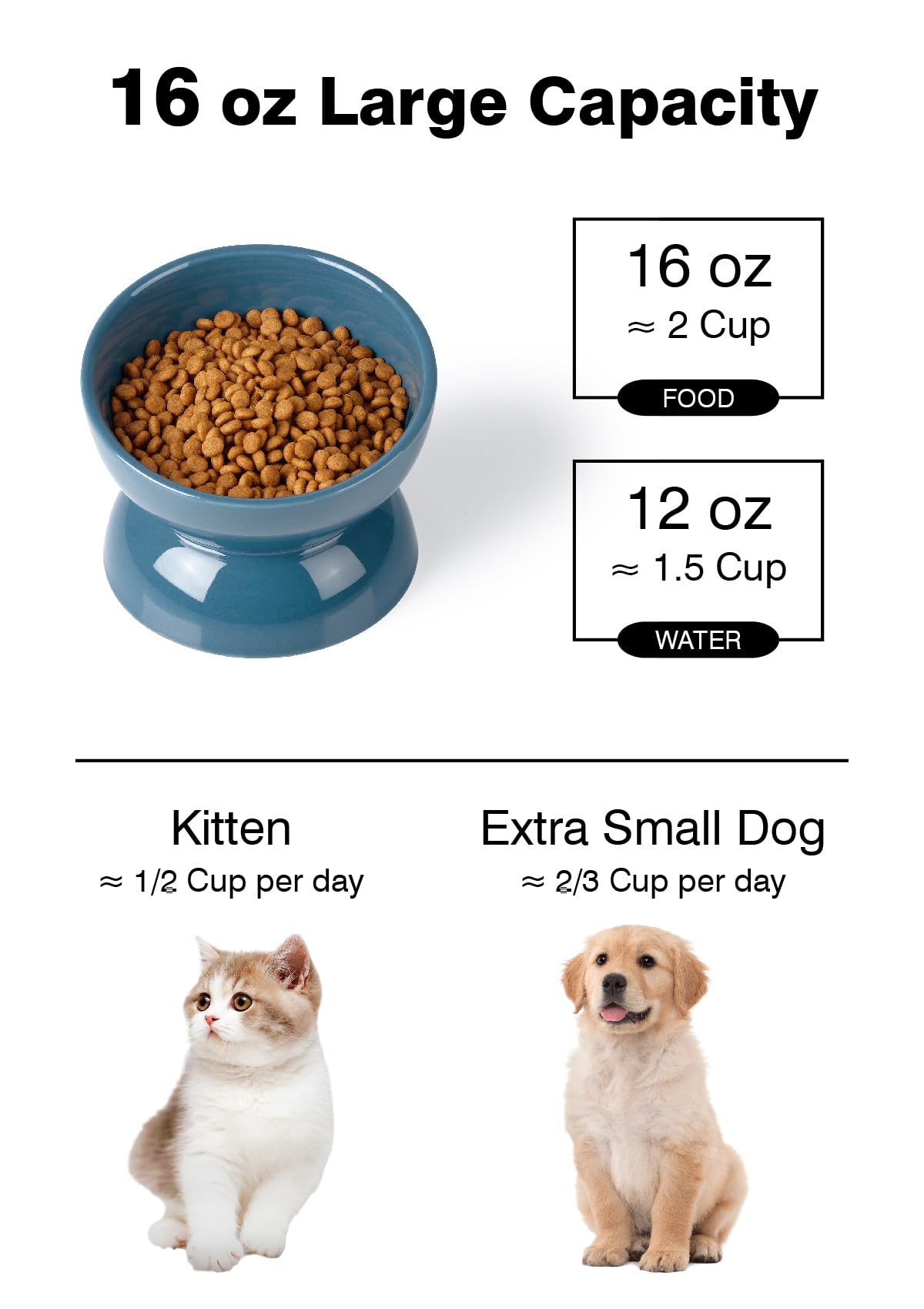 ABRUTY gamelle chat zoom sur inclinaison 15° pour posture confortable