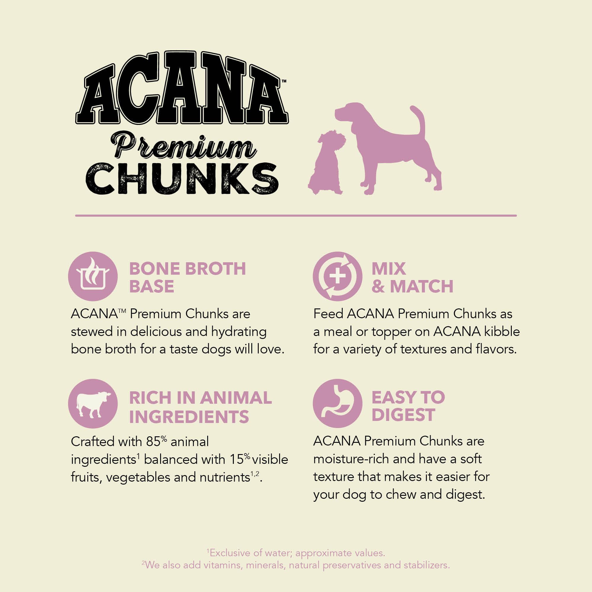 ACANA gros plan sur texture des chunks montrant viande juteuse et appétente