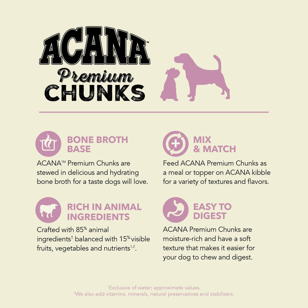 ACANA gros plan sur texture des chunks montrant viande juteuse et appétente