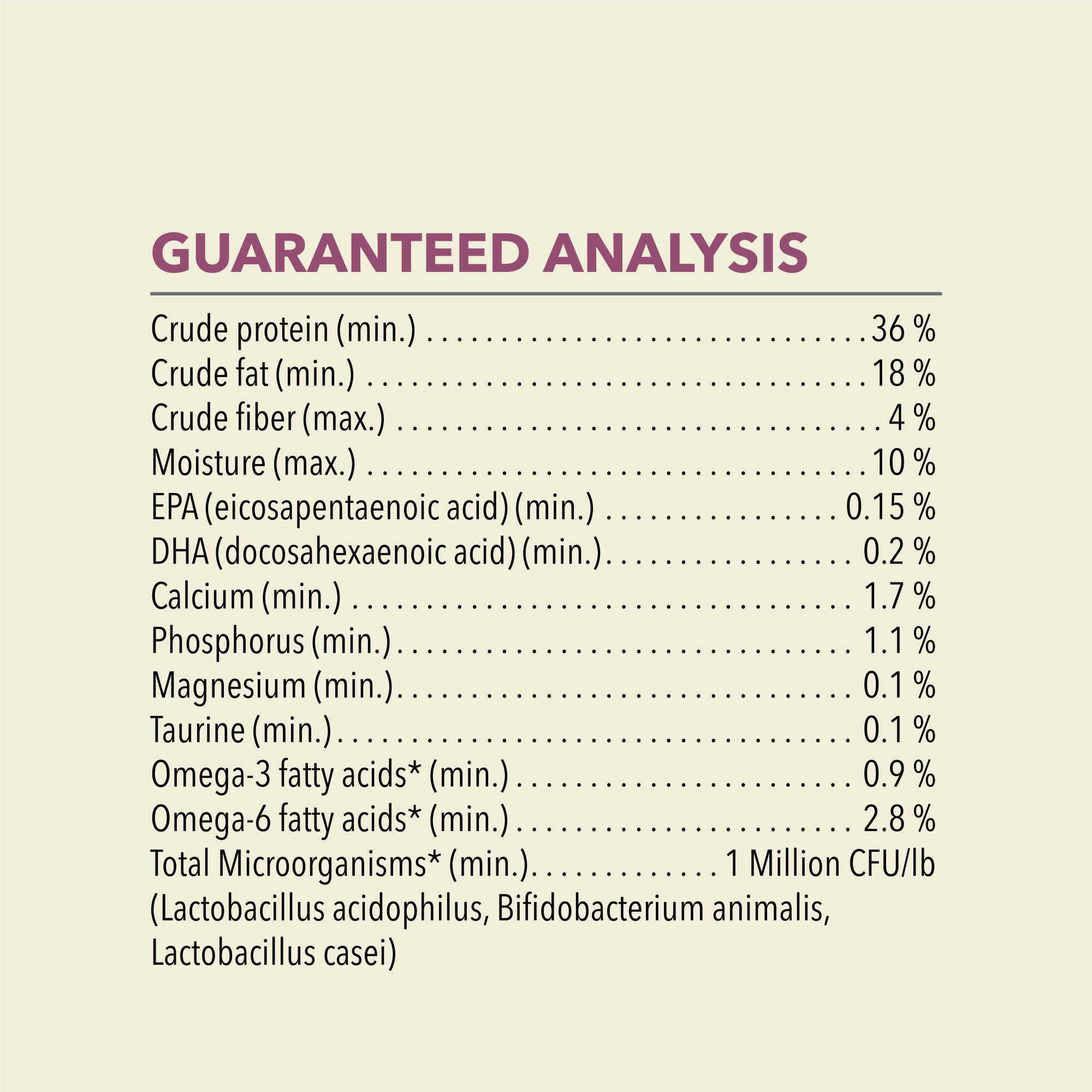 ACANA étiquette nutrition en gros plan montrant nutriments essentiels