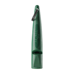 ACME Alpha 211.5 fermé en bouche démontrant ergonomie et faible fatigue