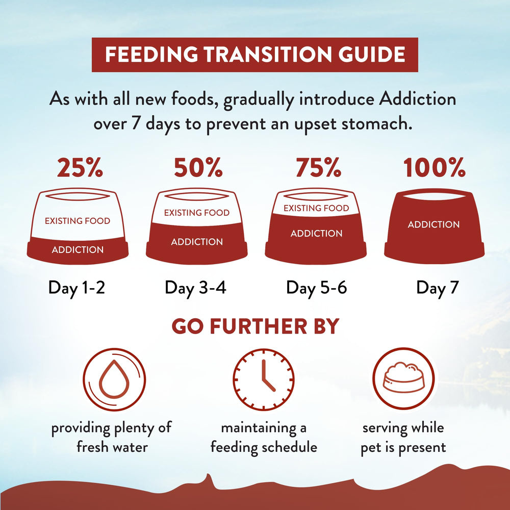 Addiction zoom sur venison cru montrant source unique et bénéfice protéique