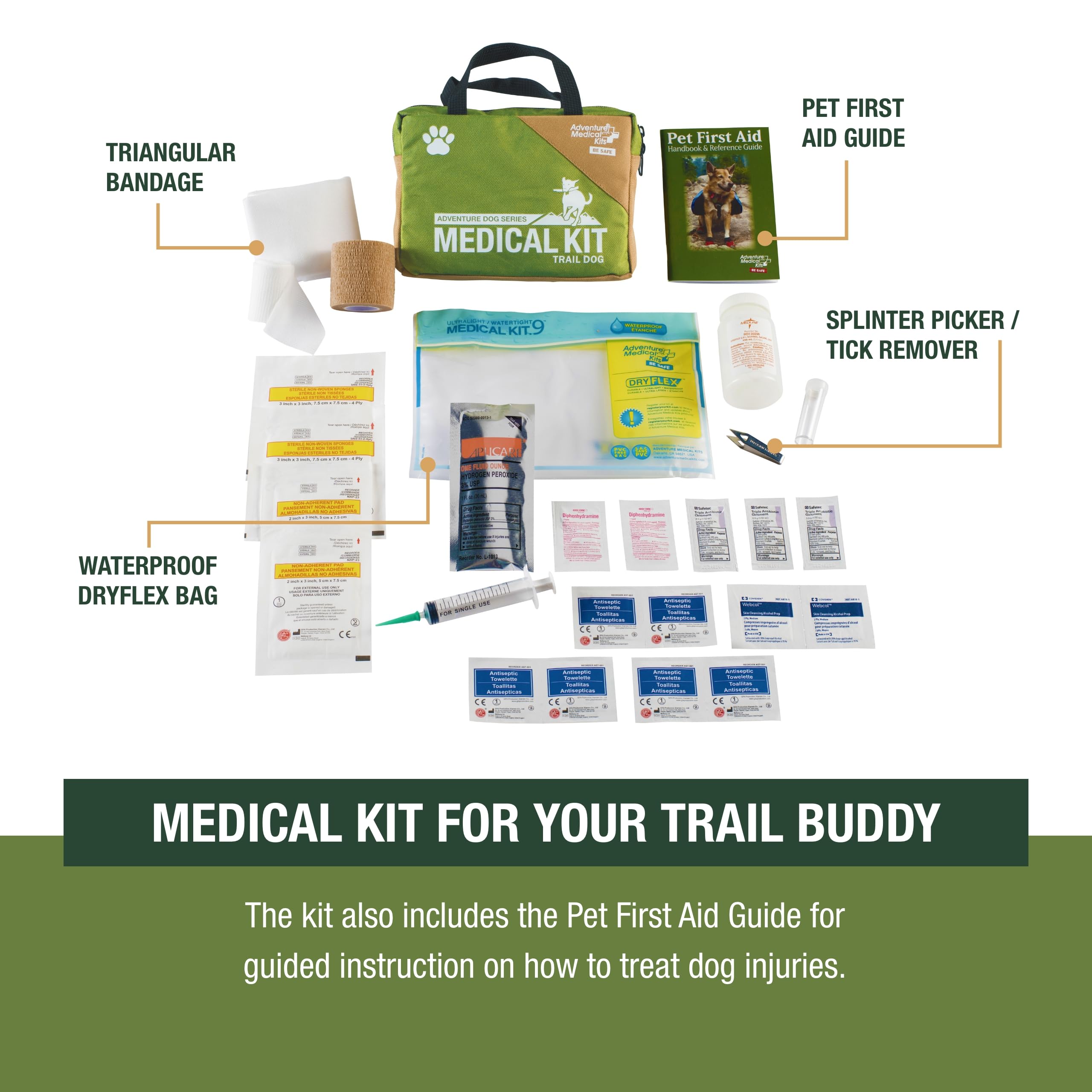 Adventure Medical Kits usage en randonnée appliqué sur patte pour soin immédiat