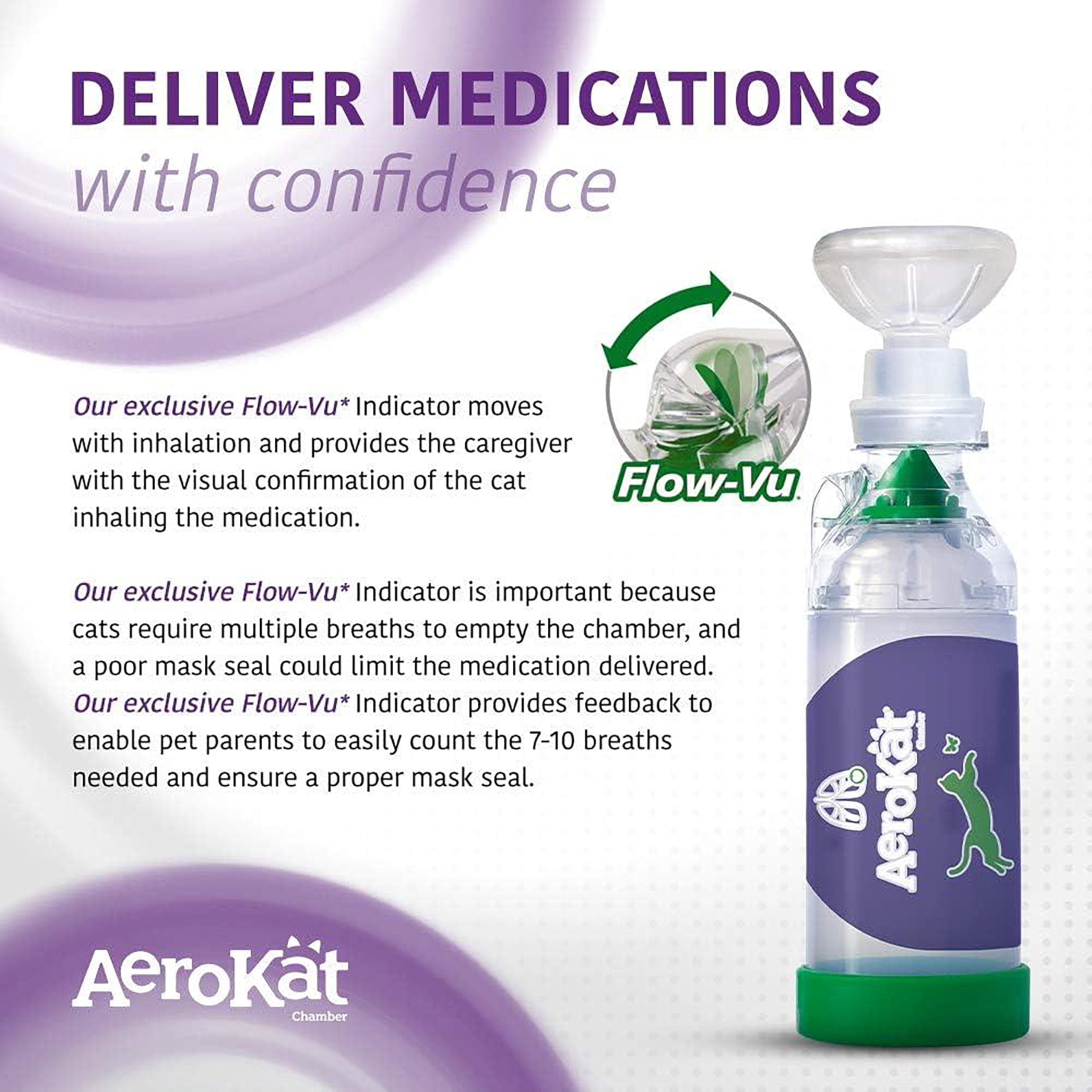 Aerokat comparaison des deux masques pour ajustement optimal
