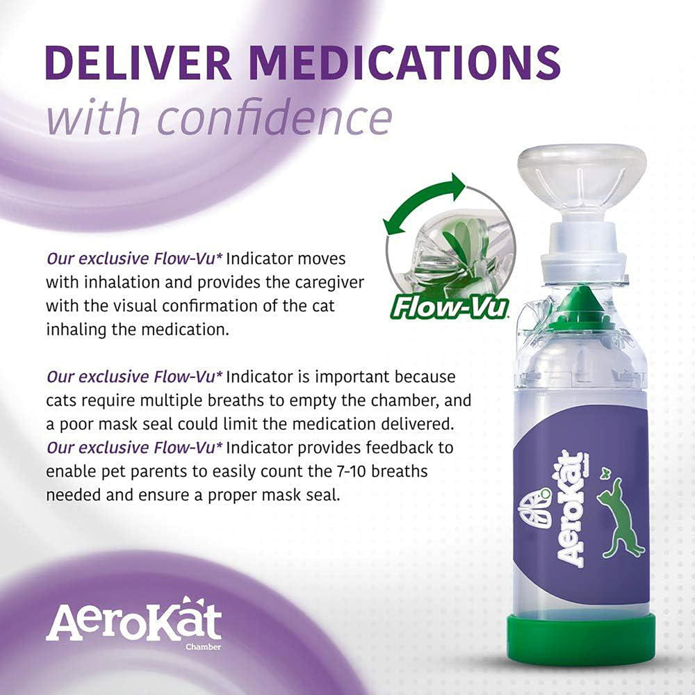 Aerokat comparaison des deux masques pour ajustement optimal