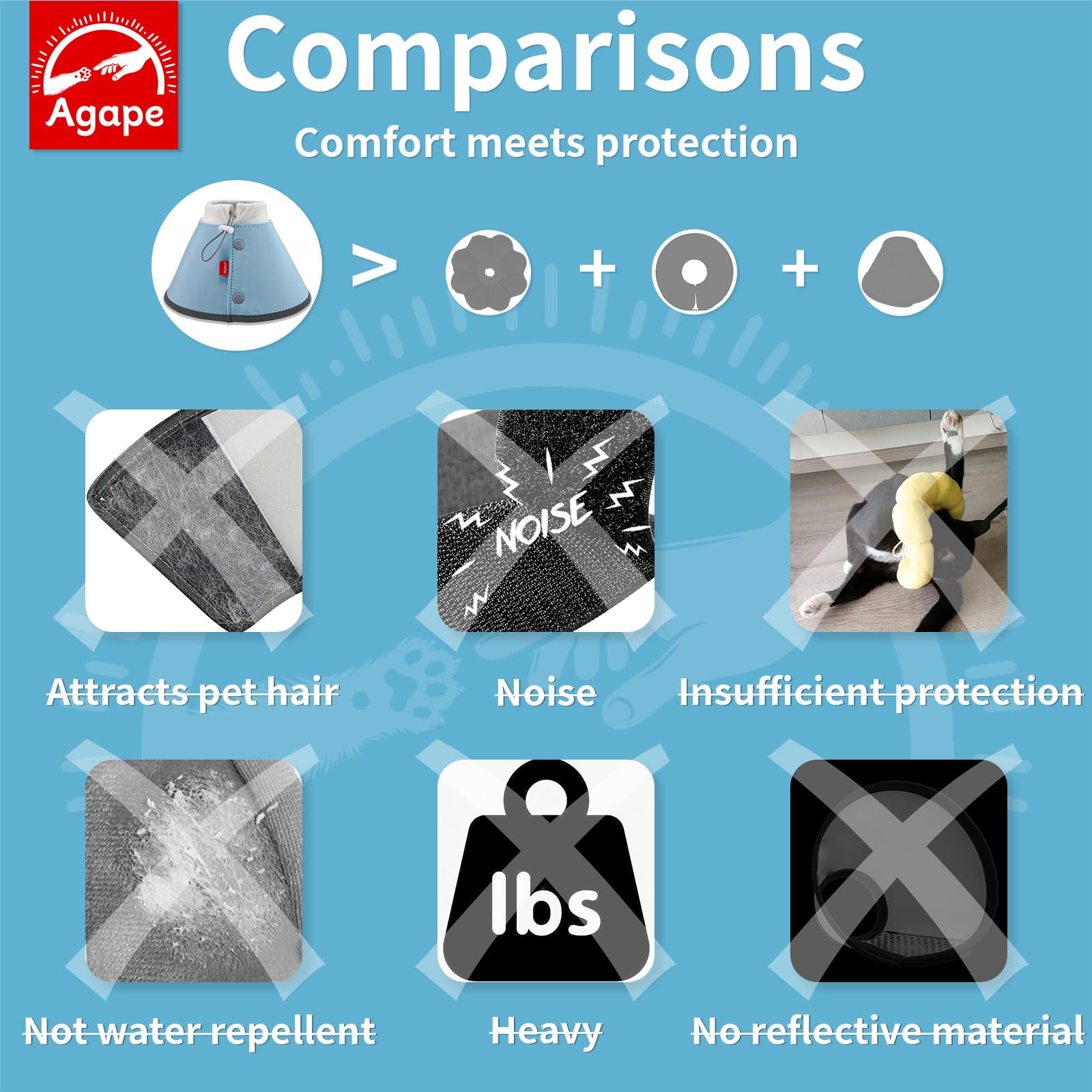 Agape comparaison taille avec règle garantissant ajustement correct