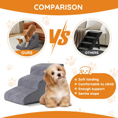 Ahpmeoa utilisé pour accéder à un lit, aidant le chien à monter sans sauter