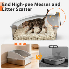 AIPERRO couvercle ouvert avec chat illustrant intimité et accessibilité