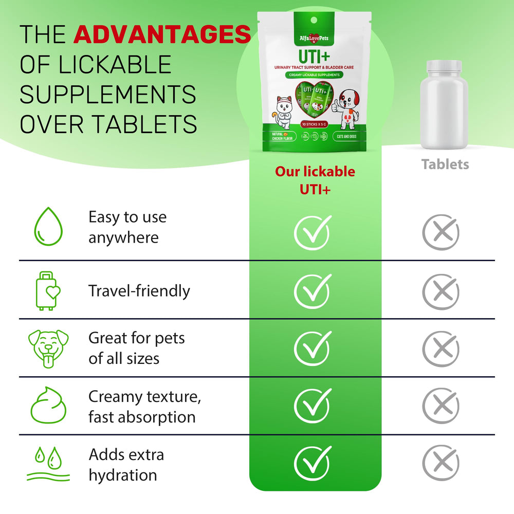 Alfa Love Pets étiquette ingrédients naturels pour confiance