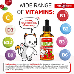 Alfa Love Pets goutte sur cuillère illustrant la dose liquide pratique et sans gâchis