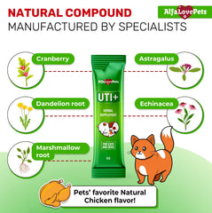 Alfa Love Pets stick déposé sur croquette pour appétence accrue