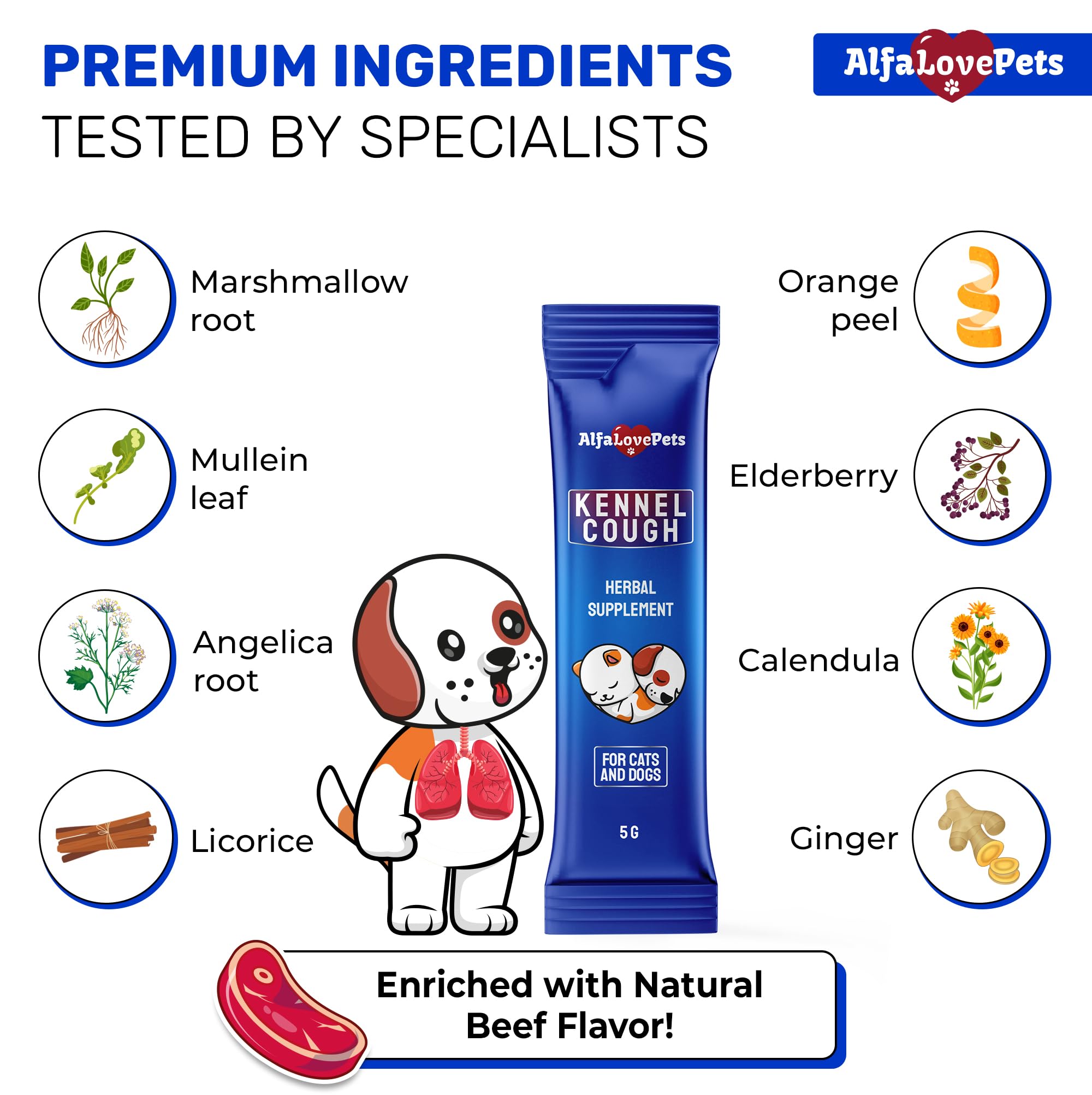 Alfa Love Pets texture crémeuse du produit pour administration facile