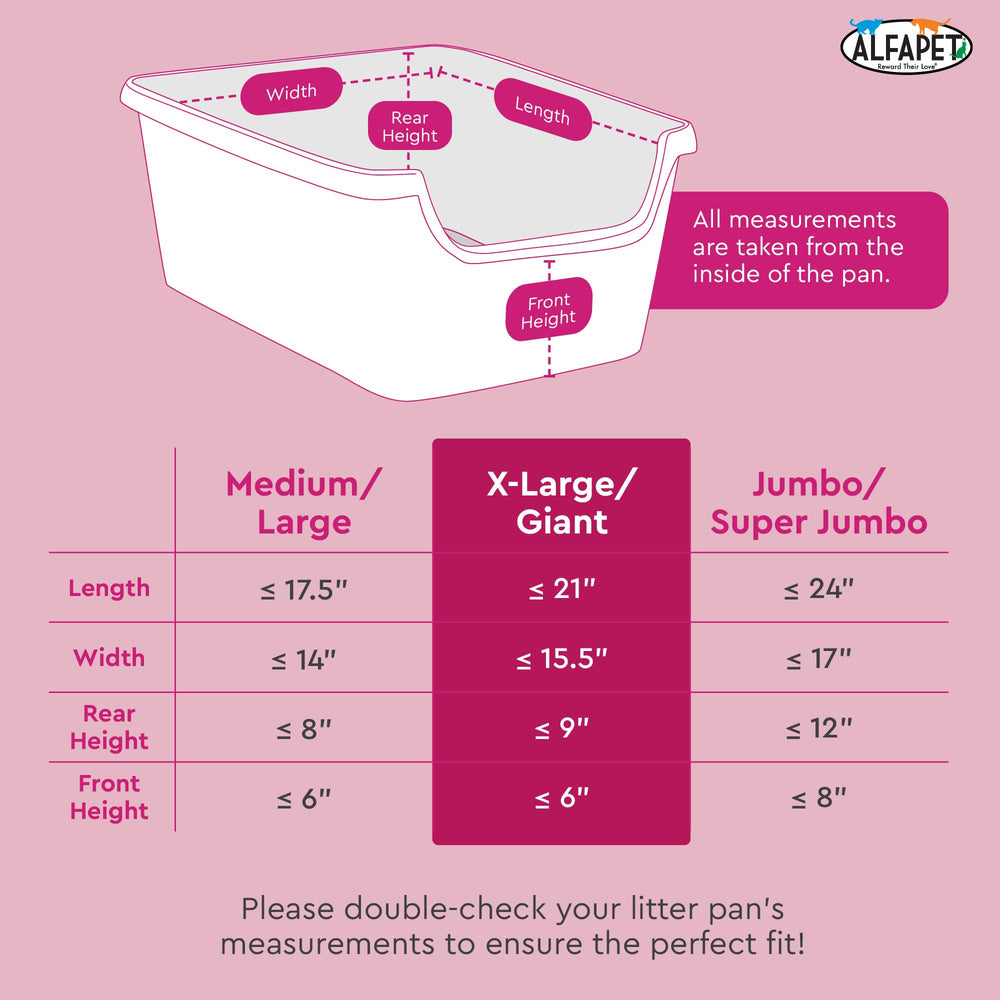 Alfapet comparaison taille montrant capacité 20 lb et compatibilité bac