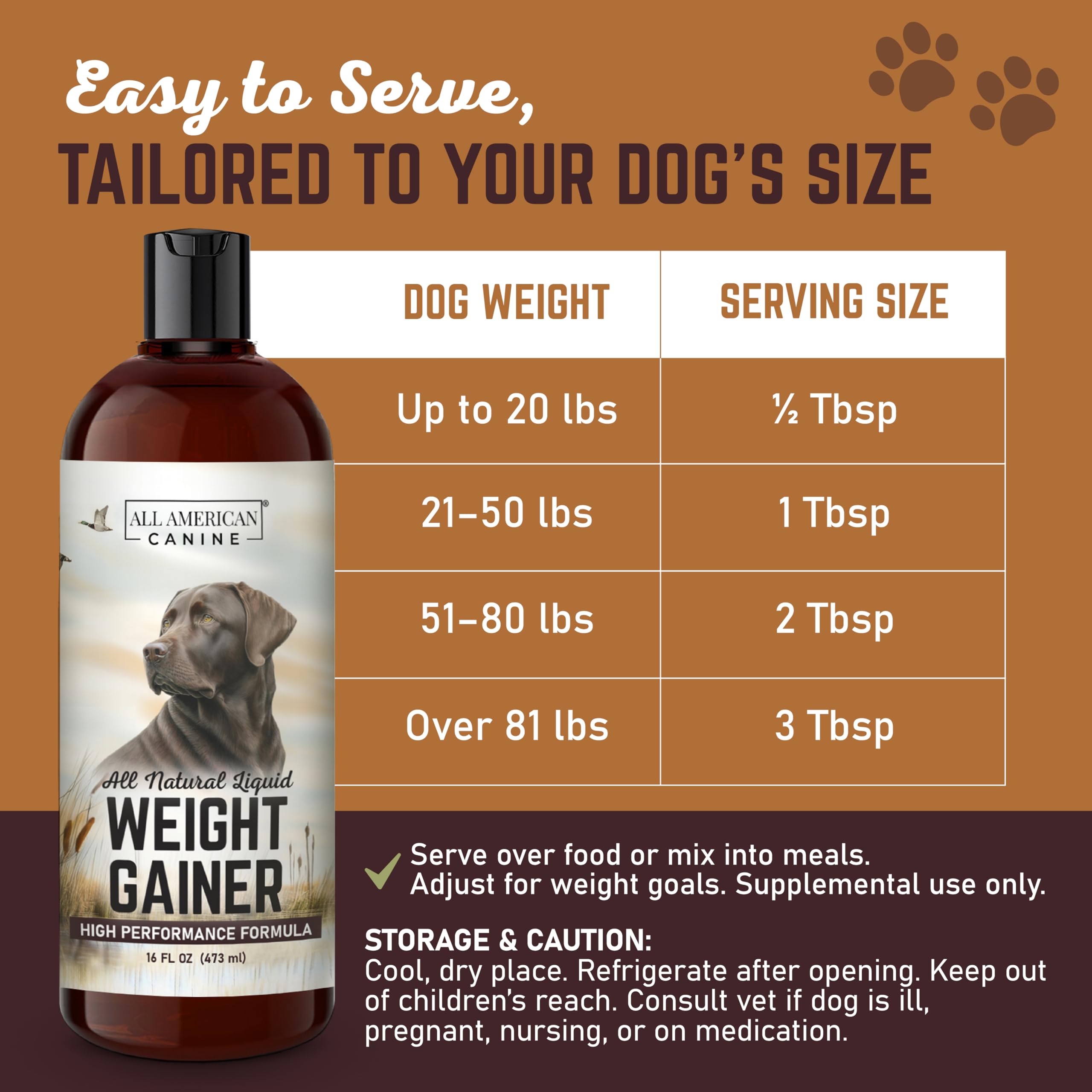 All American Canine assortiment d'huiles illustrant ingrédients nutritifs et naturels