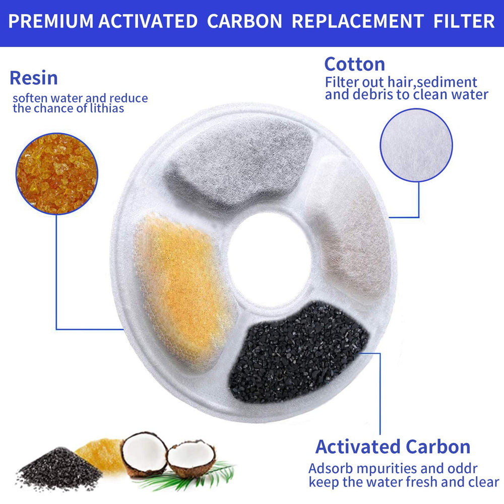 Allxin filtre gros plan charbon actif coco montrant adsorption efficace