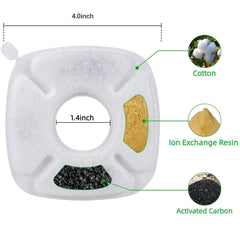 Allxin coupe transversale montrant couches coton charbon résine bénéfice