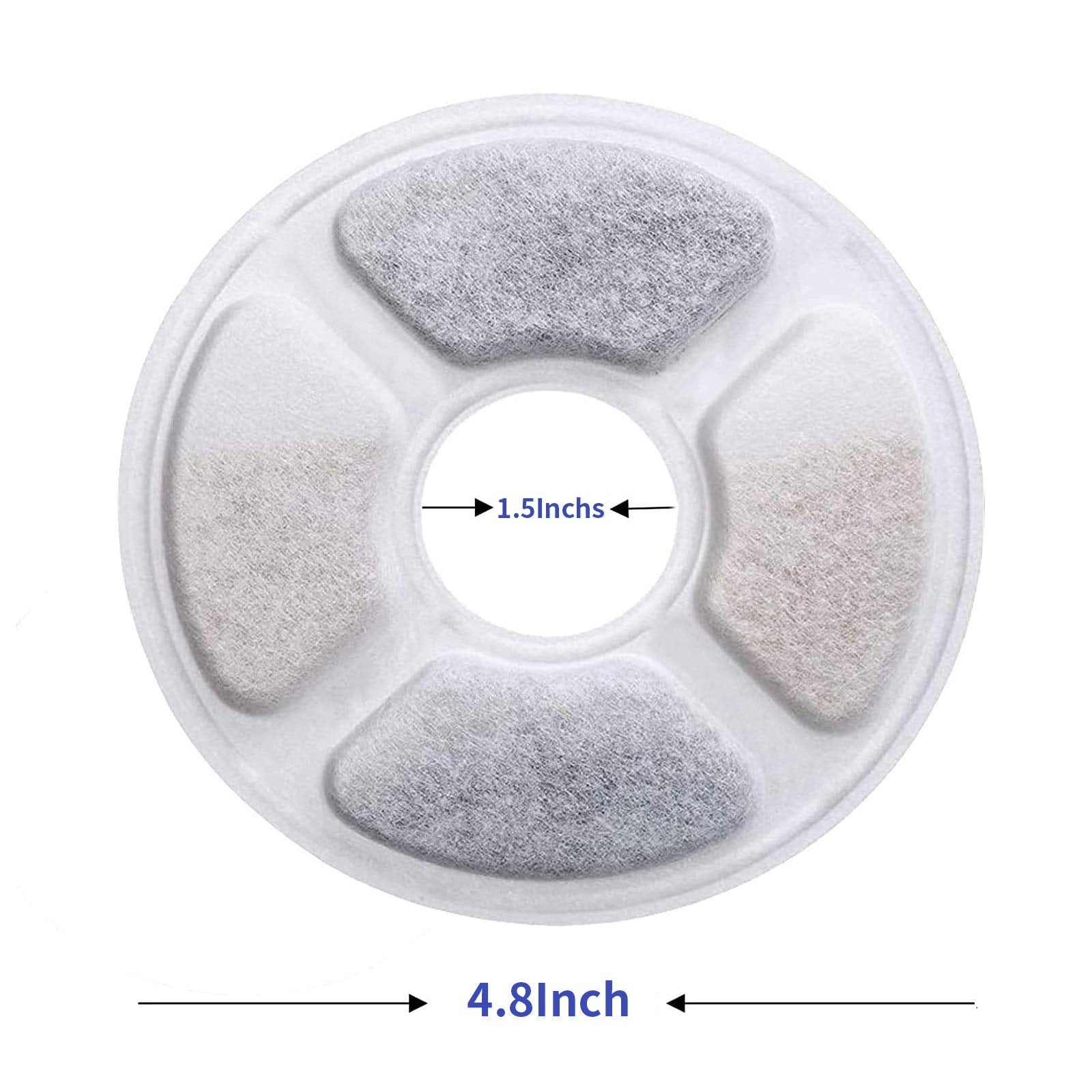 Allxin filtre vue en coupe montrant couches et protection des pompes