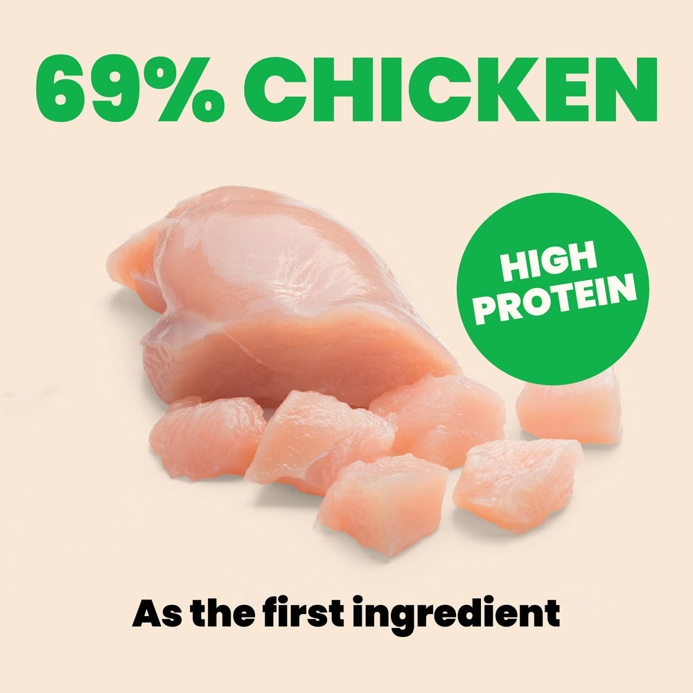 almo nature zoom sur poulet HQS montrant qualité et transparence