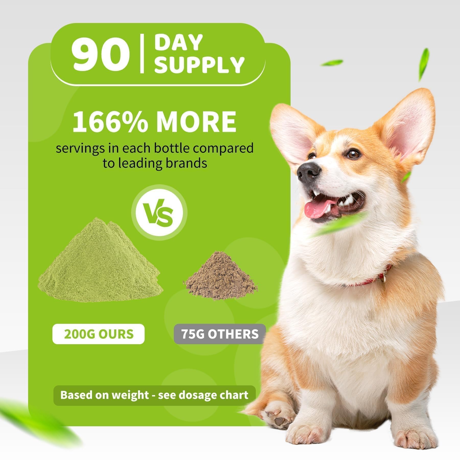 Poudre Aloevia mélangée à pâtée humide, solution discrète pour chiens difficiles