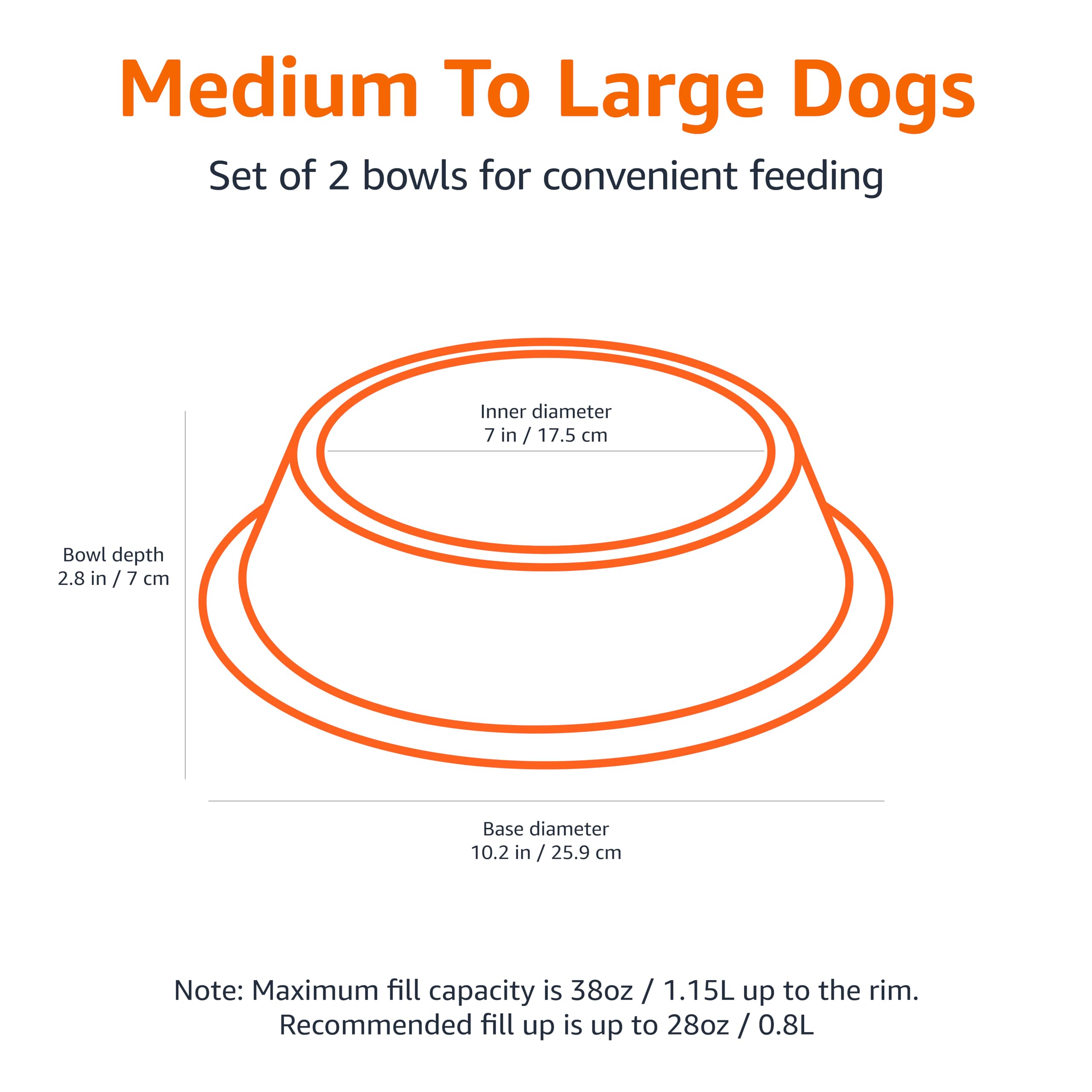 Amazon Basics bol vue de profil illustrant hauteur et bord arrondi