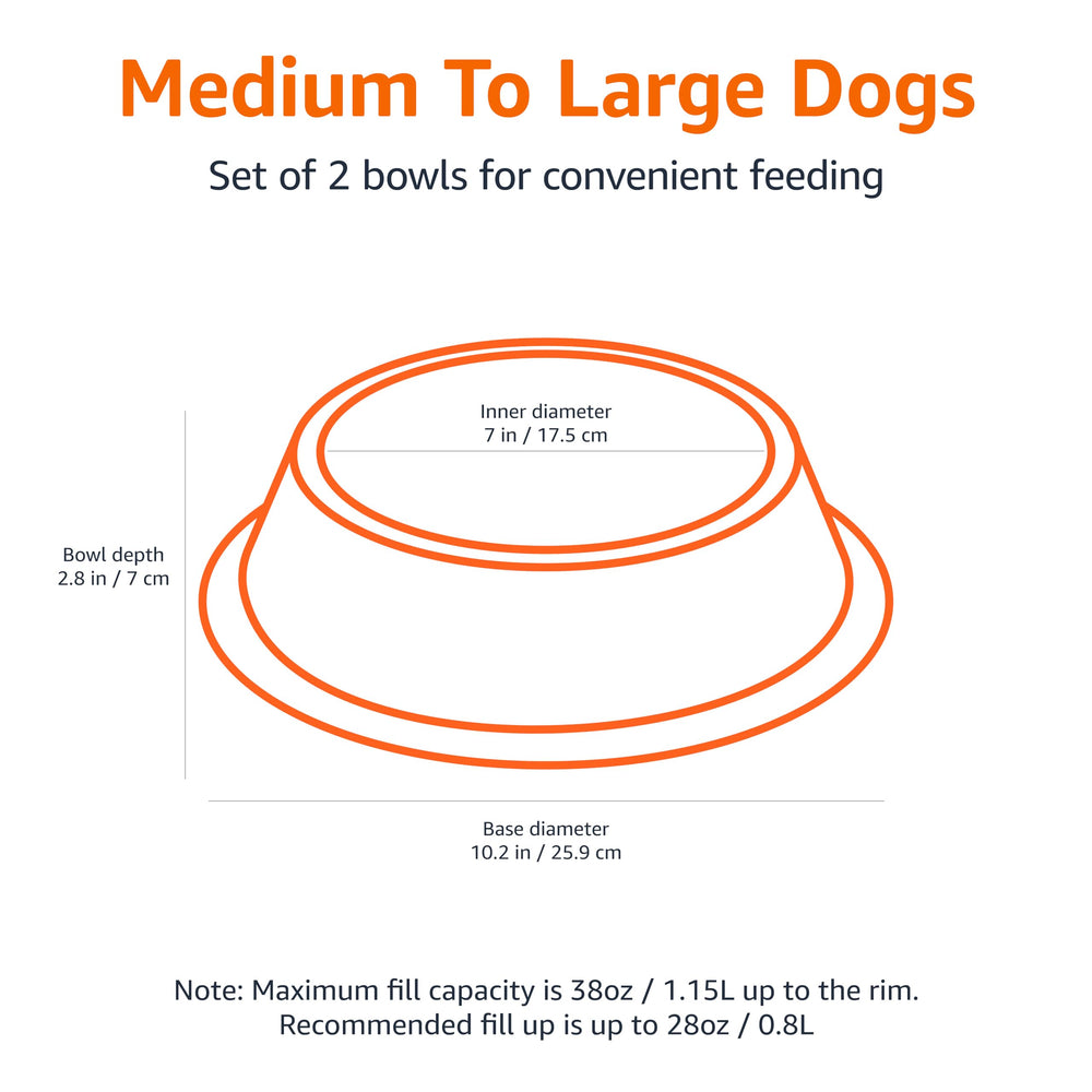 Amazon Basics bol vue de profil illustrant hauteur et bord arrondi