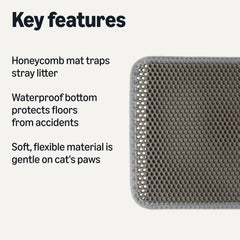 Amazon Basics gros plan motif nid d'abeille attrape la litière