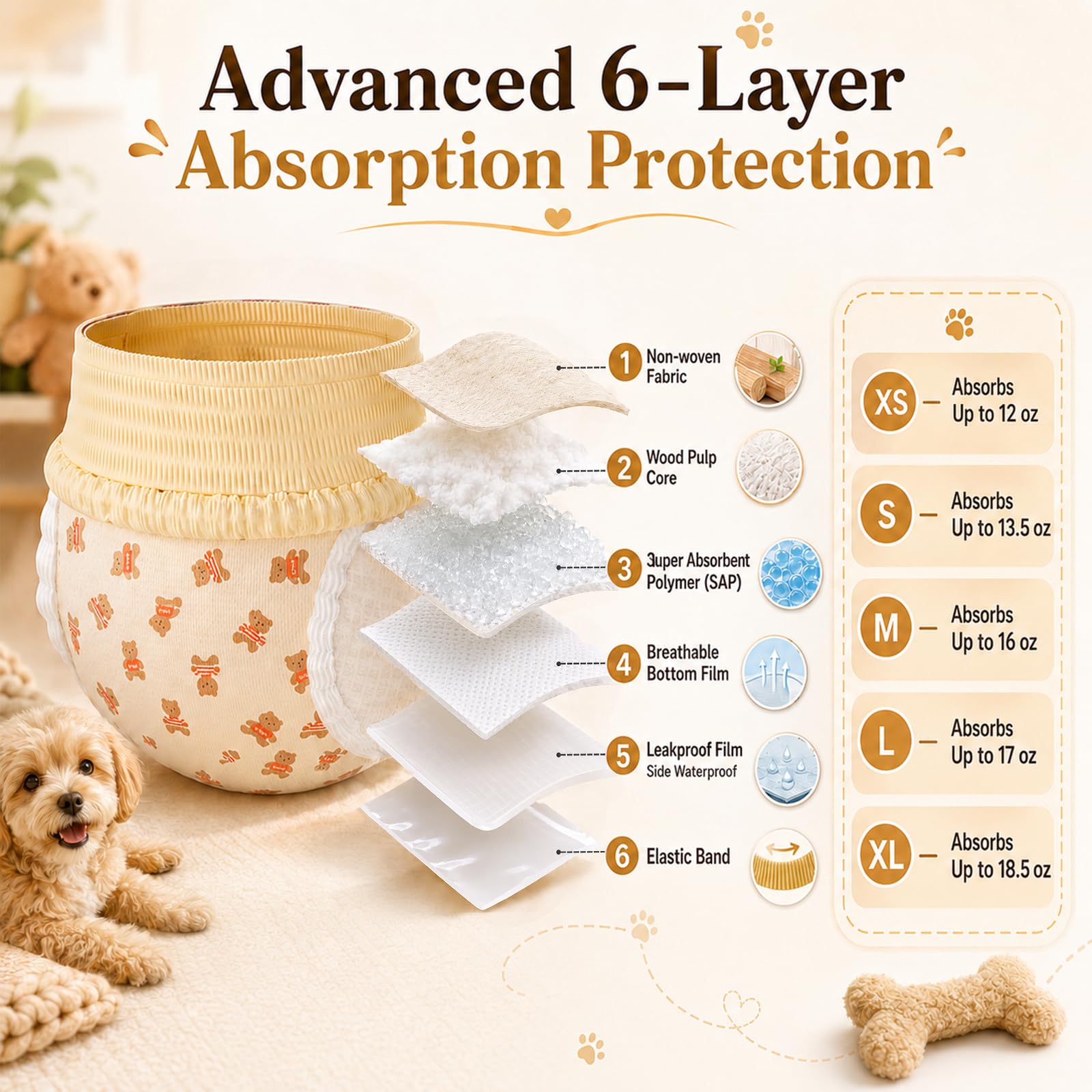 Ambreview motif ourson sur couche et pâte absorbante certifiée FSC écologique