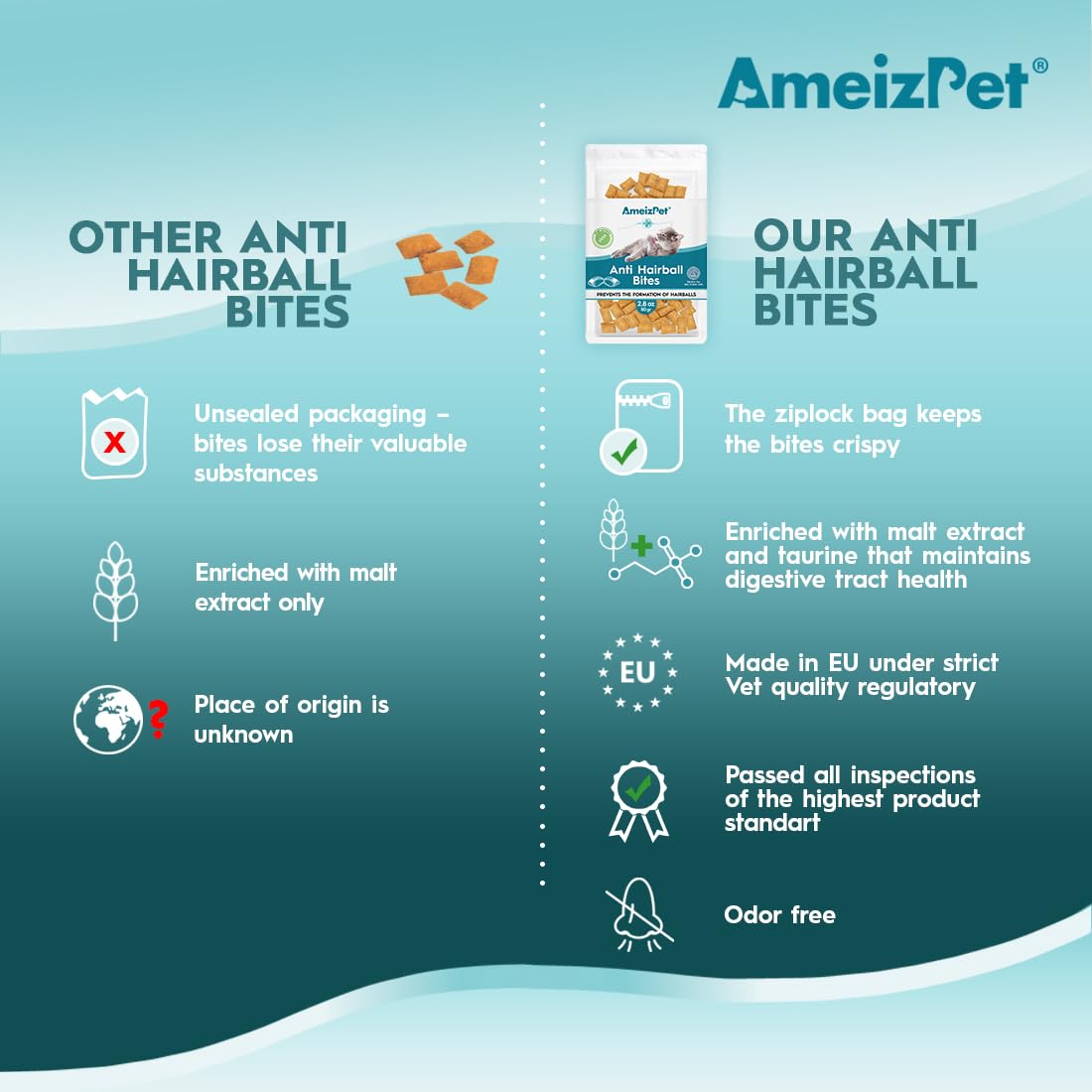AmeizPet sachet 80 g ouvert montrant quantité et format pratique