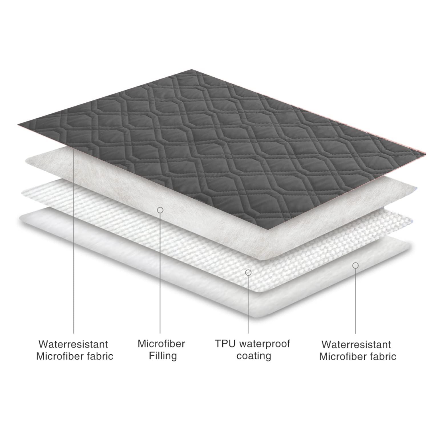 Ameritex couverture pliée compacte pour transport et rangement facile